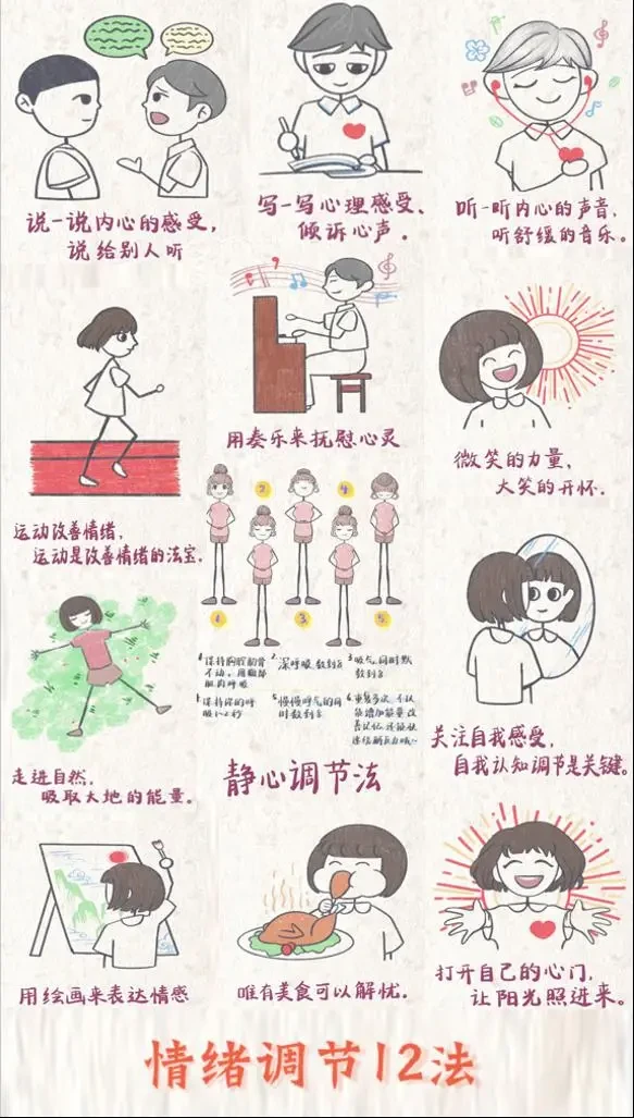 制定篮球交流计划以促进个人技能发展的方法_0